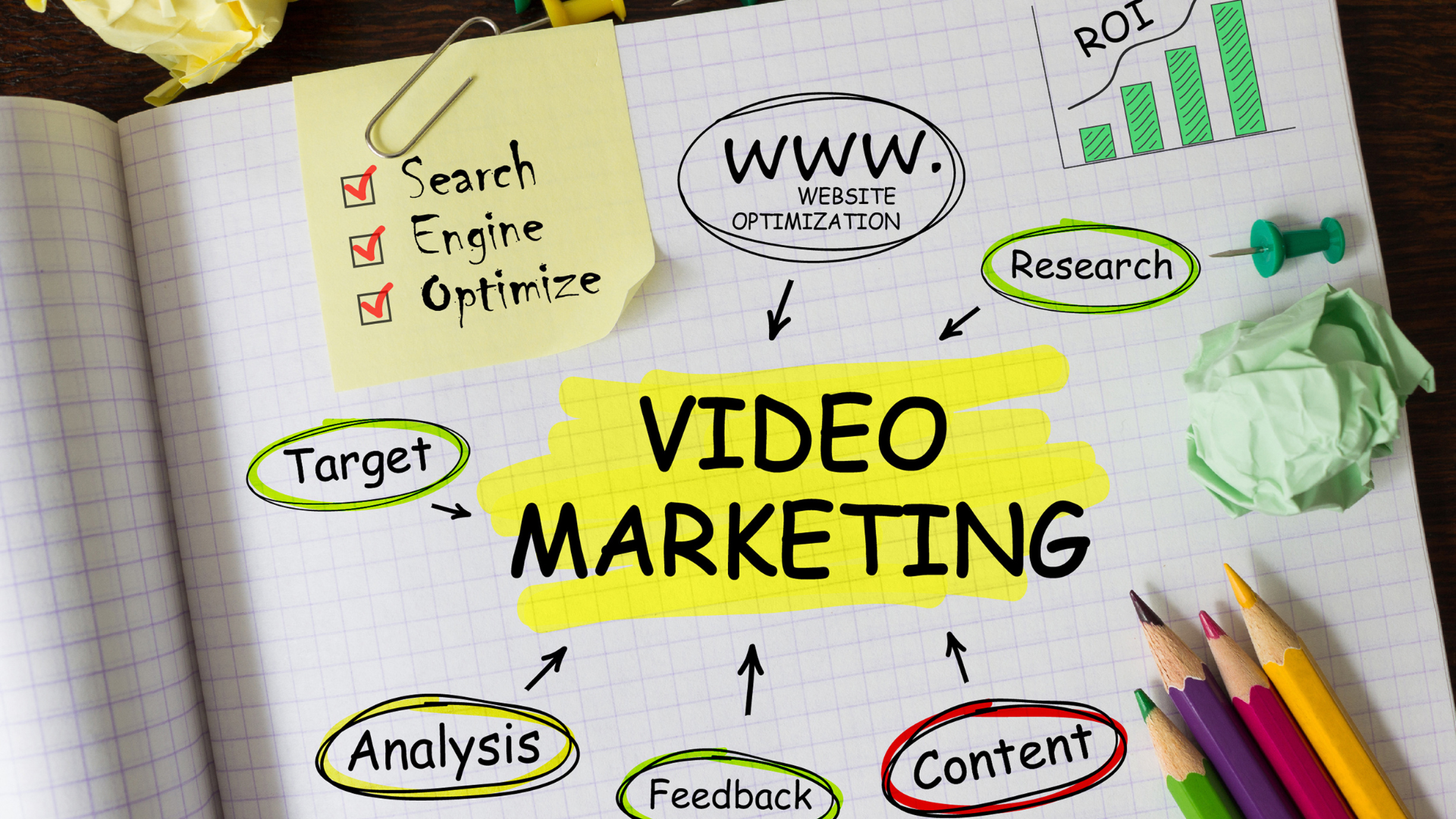 Video Marketing